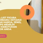 Harga List Figura PVC Terbaru: Ketahui Kisaran Harga, Jenis, dan Tips Memilih Sesuai Kebutuhan Interior Anda